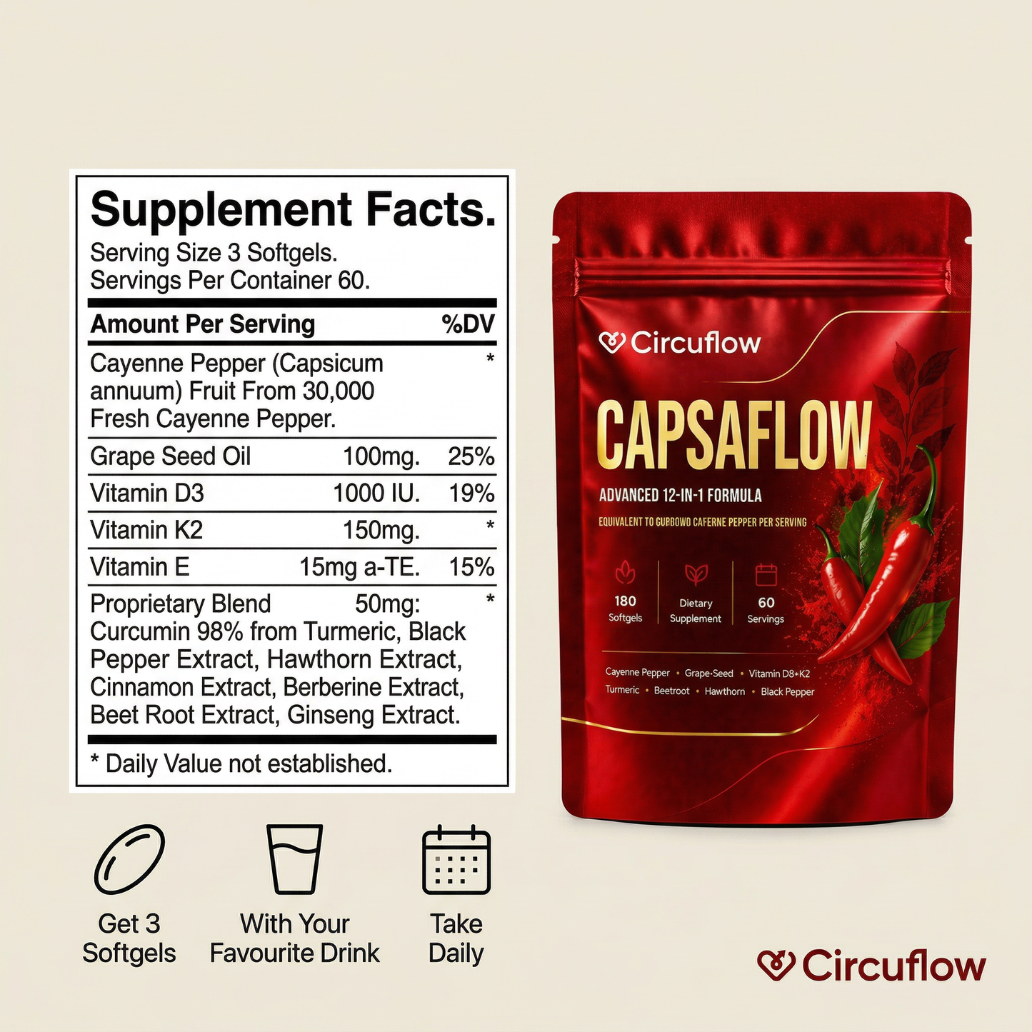 Capsaflow — Feel Your Circulation Working Again